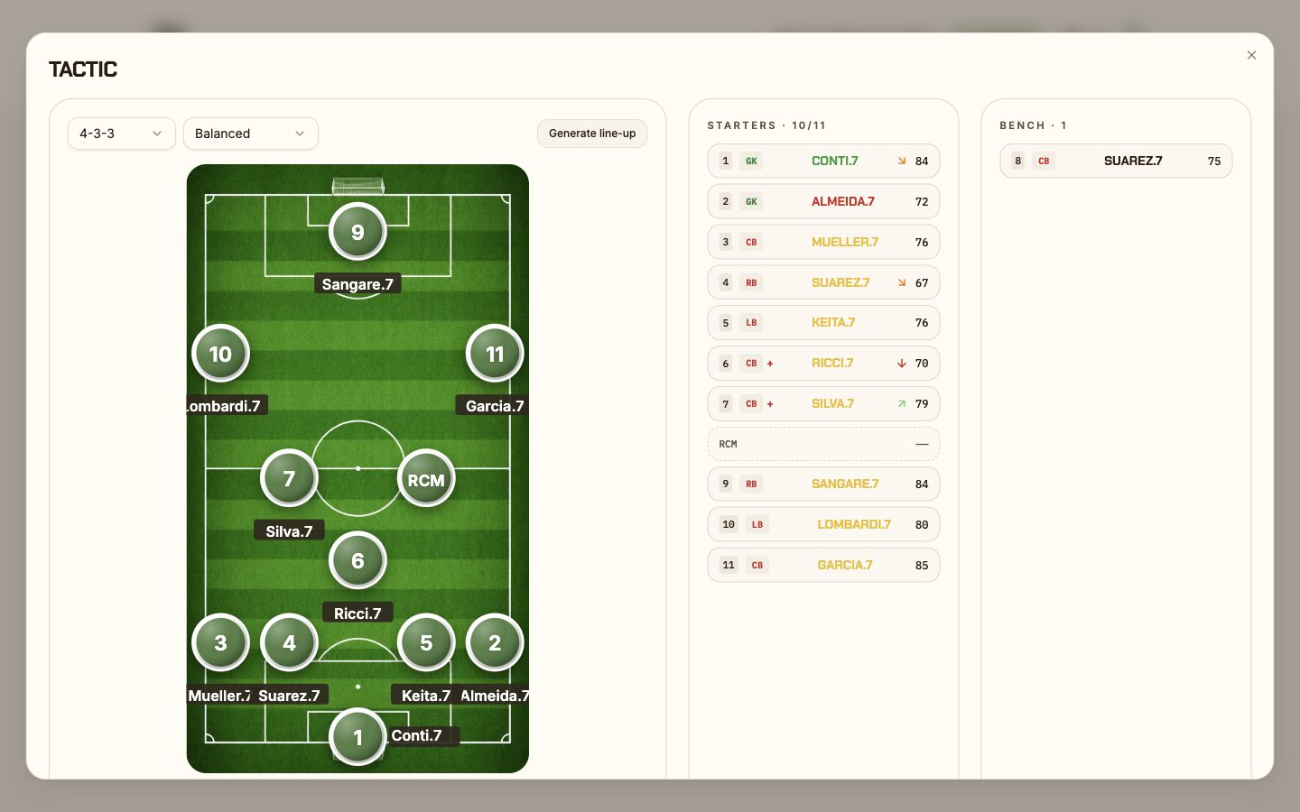 Roster and tactics